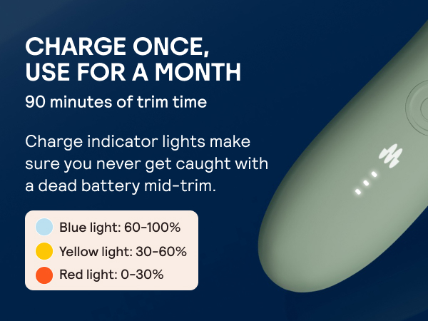 Charge once, use for a month. 90 minutes of trim time