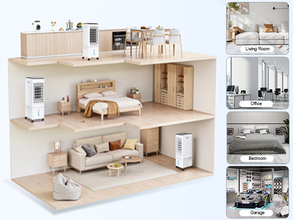 Portable Air Conditioners
