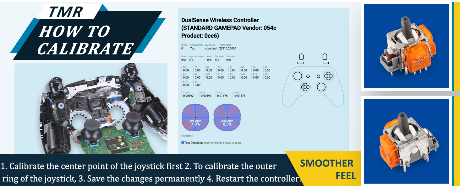 TMR Joysticks for PS5