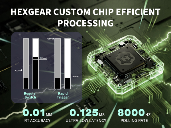 magnetic keyboard, mechanical gaming keyboard, creamy mechanical keyboard