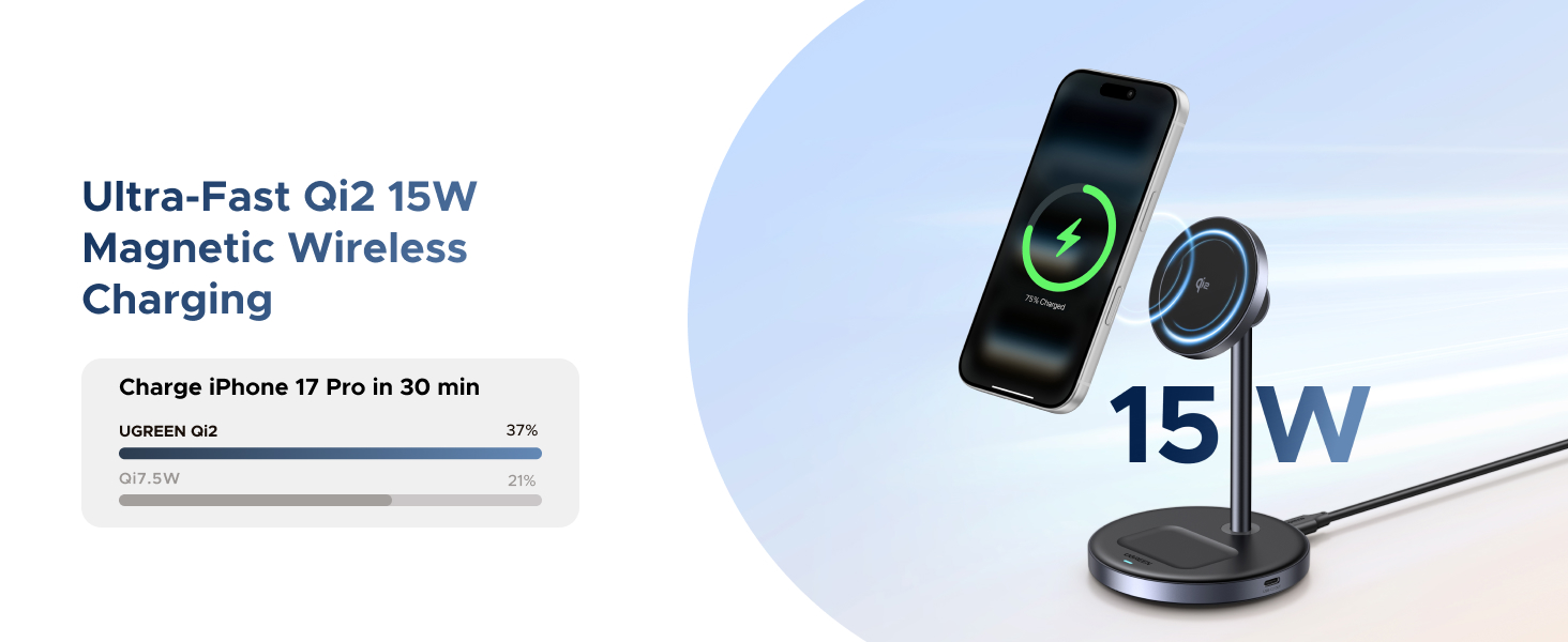 Ultra-Fast Qi2 15W Magnetic Wireless Charging