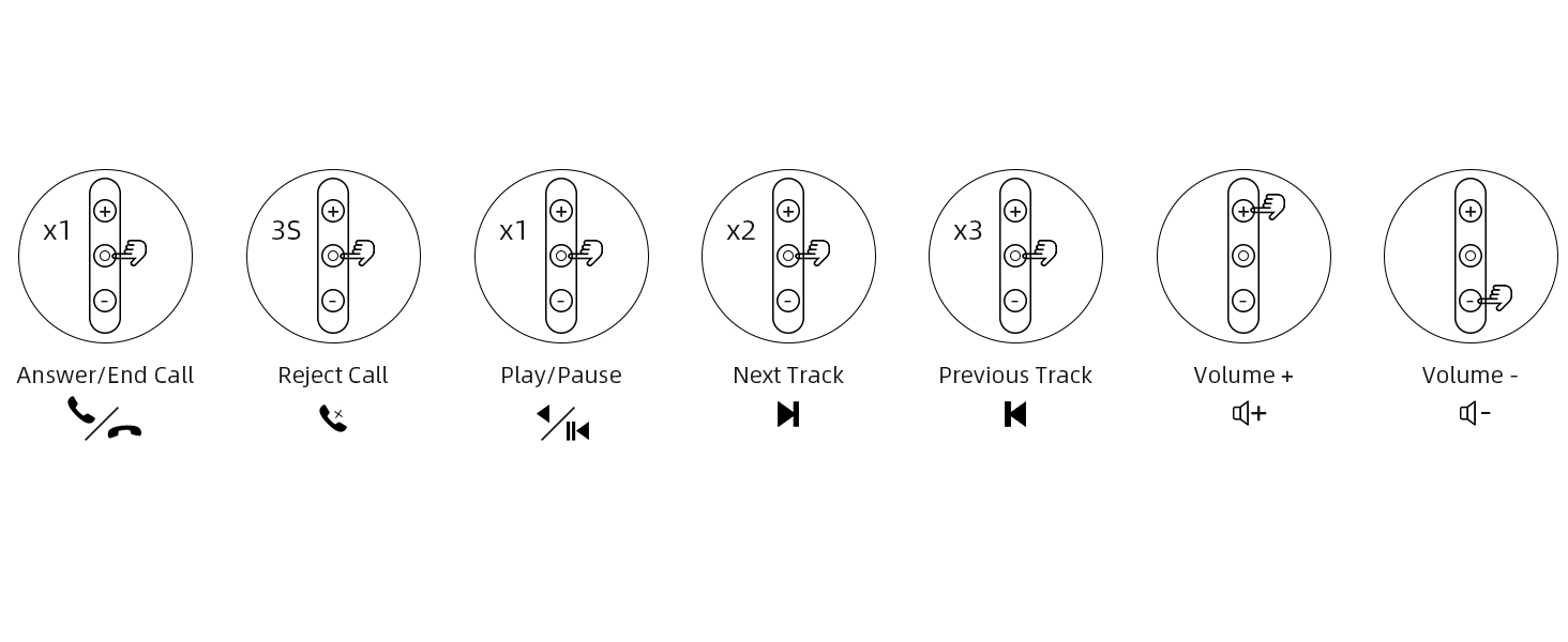 3.5mm Earbuds Hi-Fi Stereo Headphone Bass Wired Earphones with Mic Volume Control for iPhone 6