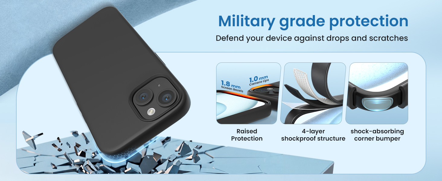Military grade protection