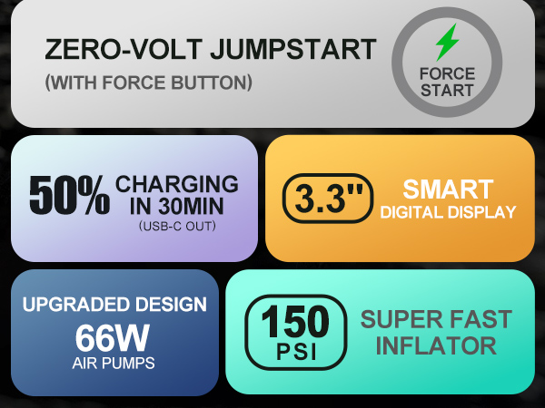 jump pack with air compressor