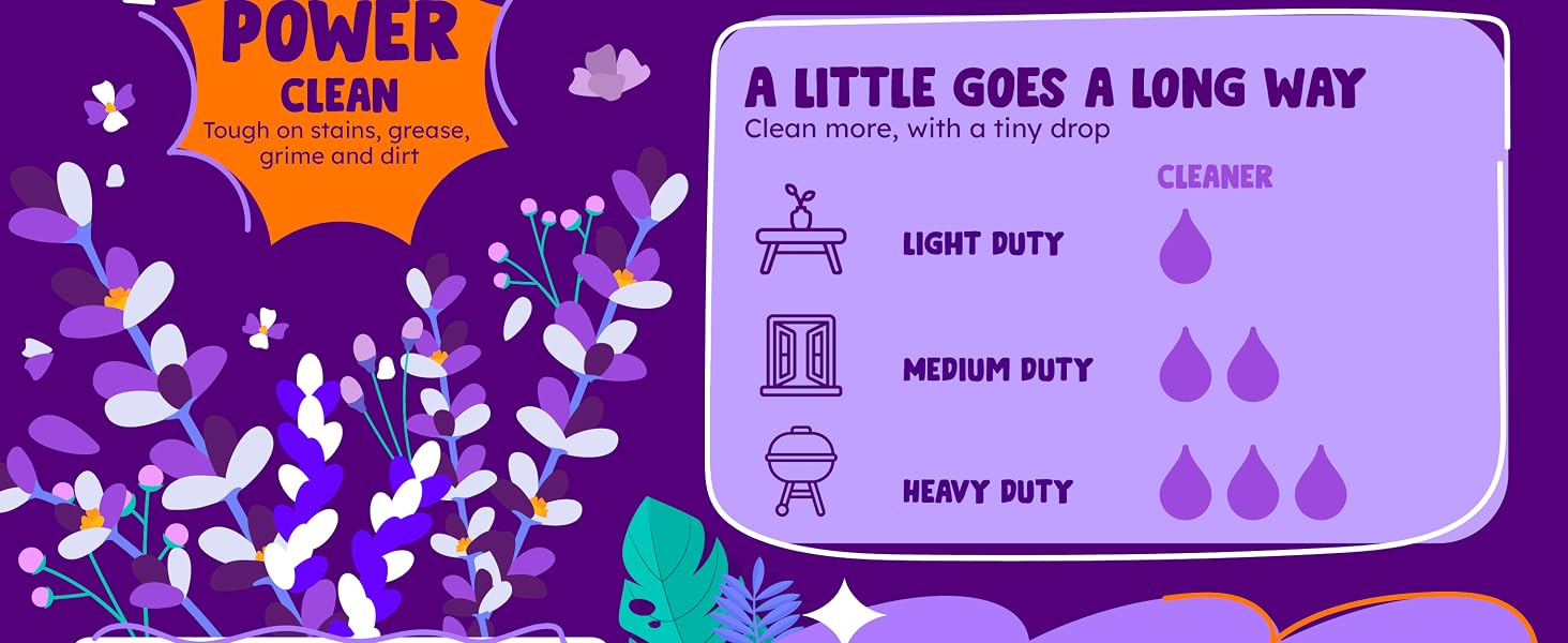 bulk cleaning supplies non toxic all purpose cleaner solution multipurpose household cleaning