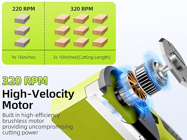 320RPM High-Velocity Motor