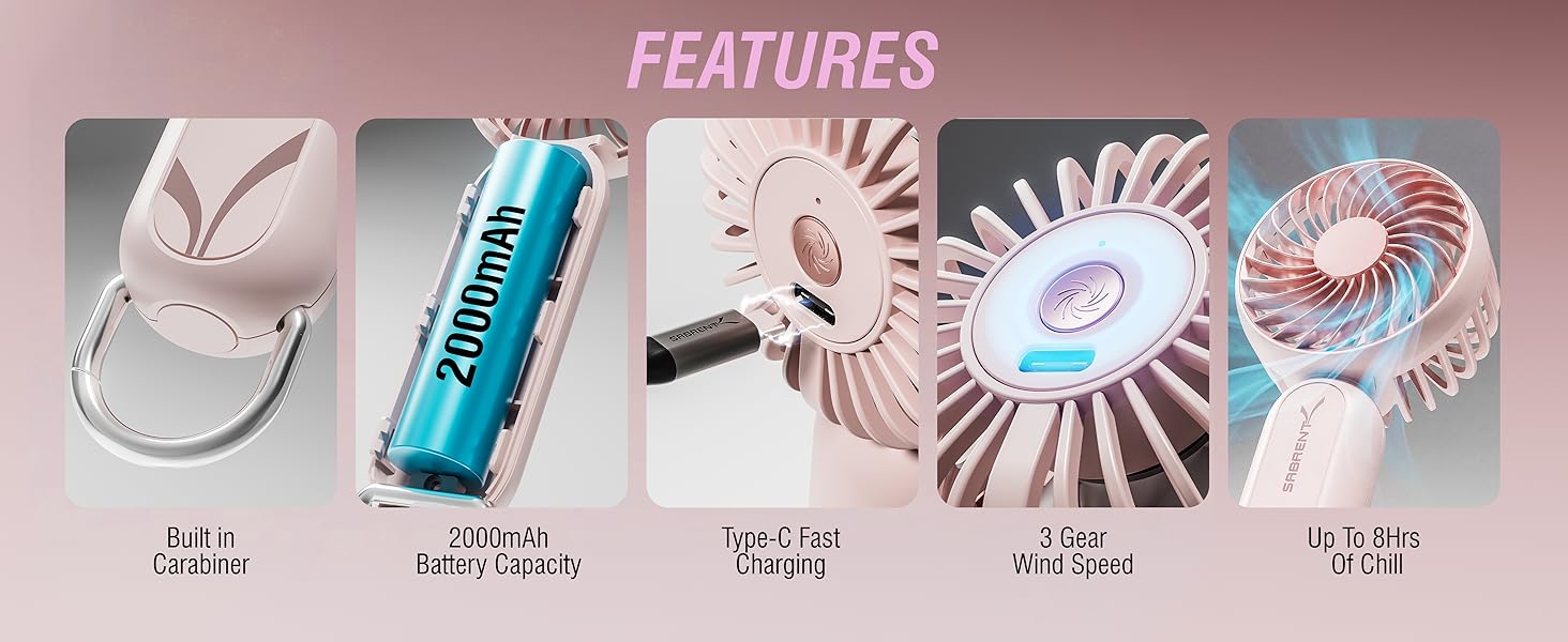 Features