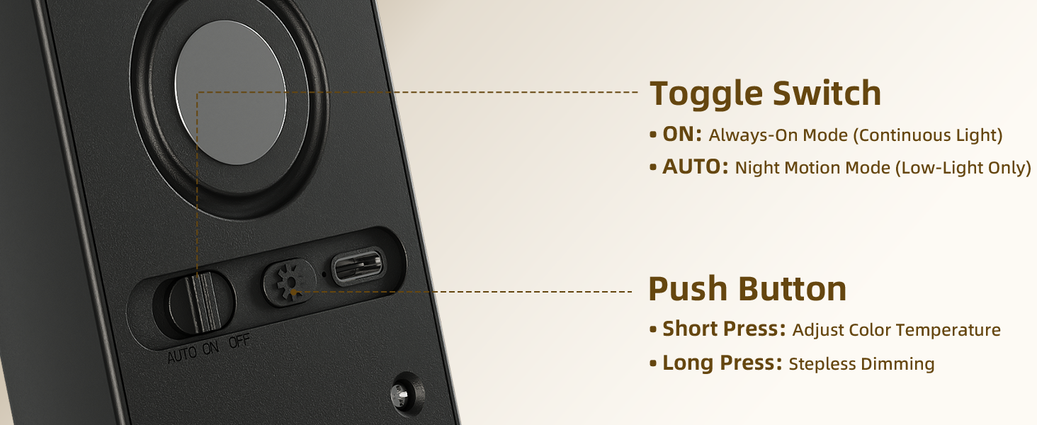 Motion Sensor Wall Light