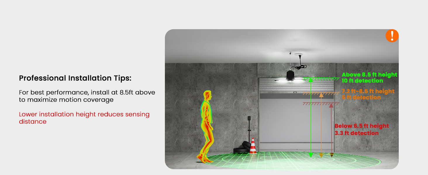 motion sensor garage light