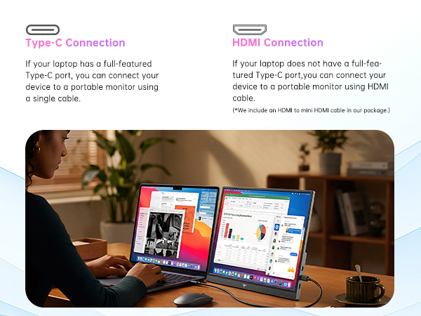HDMI USB C Portable monitor