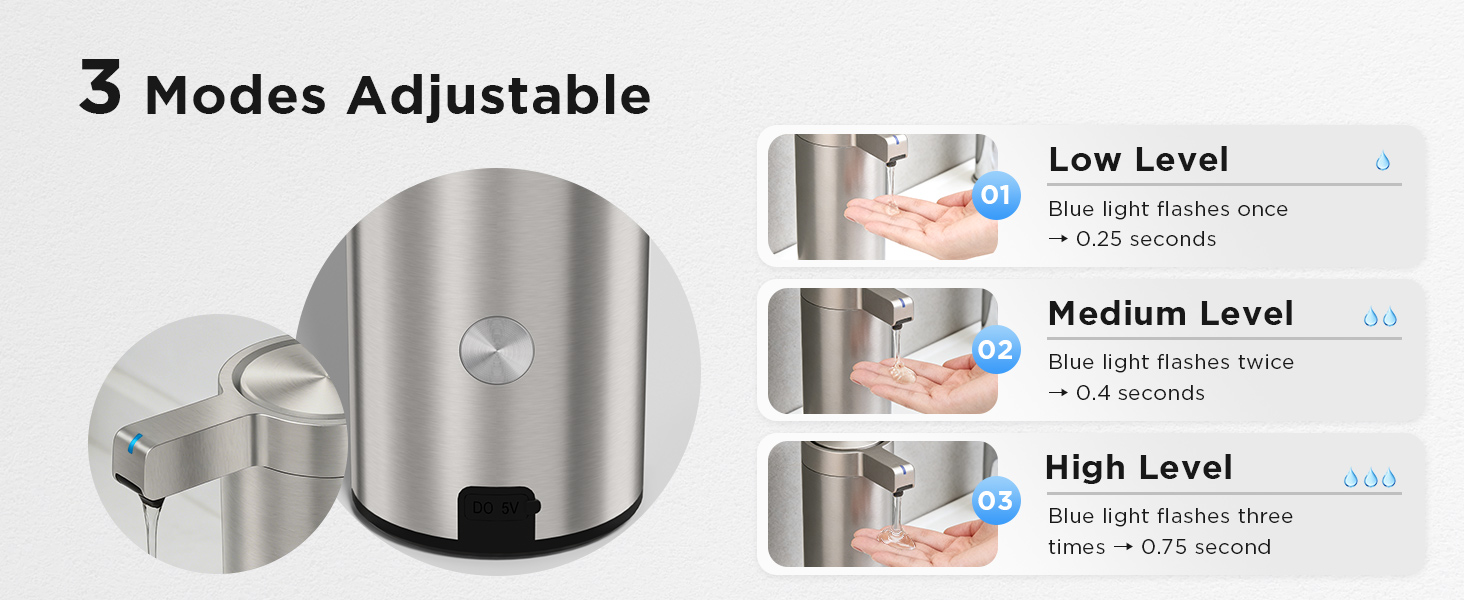 automatic dish soap dispenser