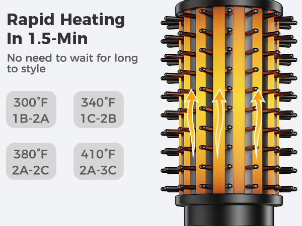 3-in-1 Curling Brush