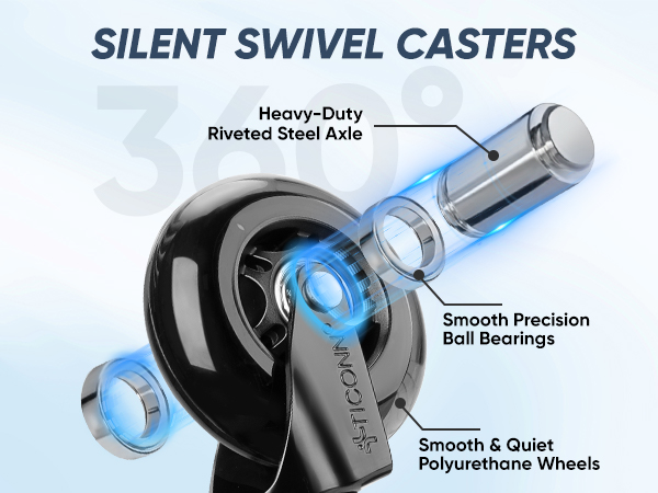 office chair caster wheels