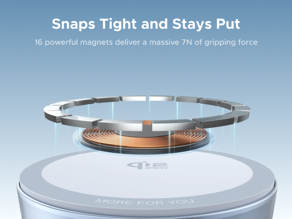 Snaps Tight and Stays Put