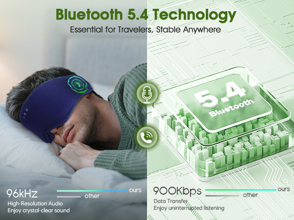 bluetooth sleep headphones