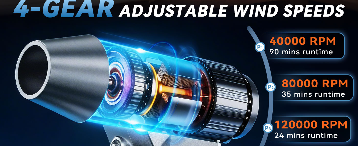 Compressed Air Duster