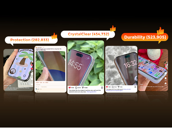 Screen Protector for iPhone 16 Pro Max