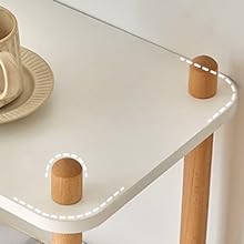 Rounded Edges