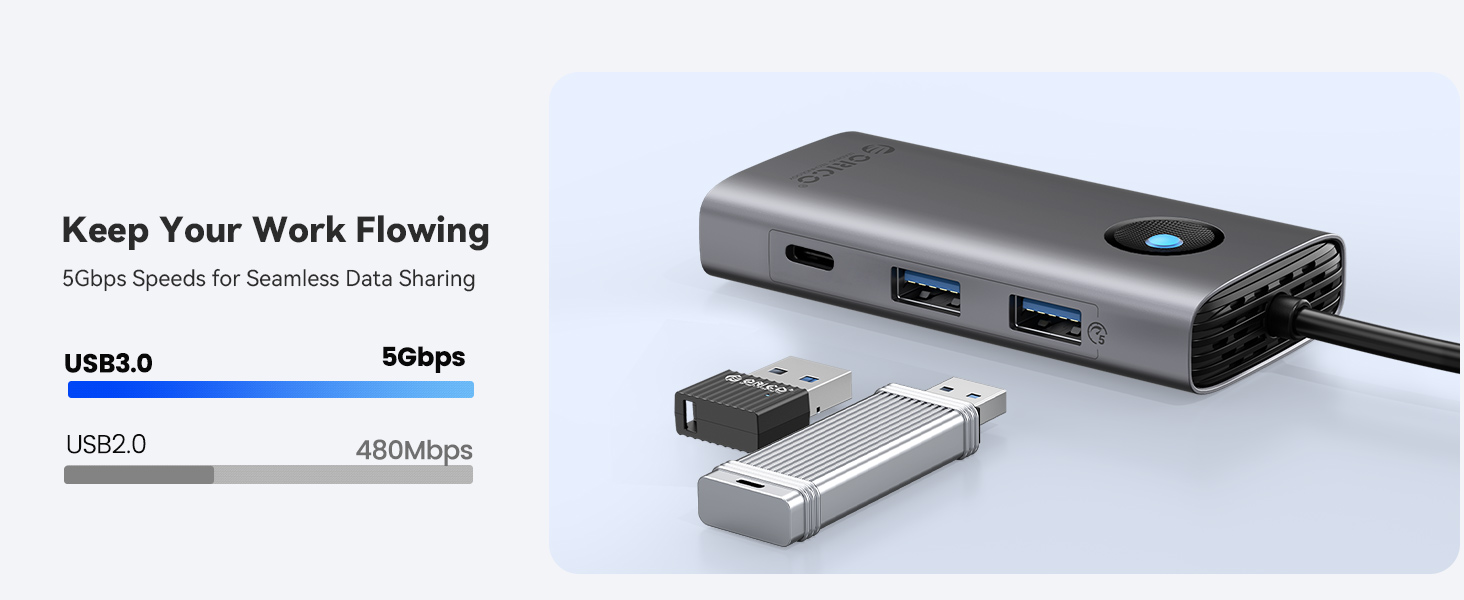6-in-1 USB C Docking Station