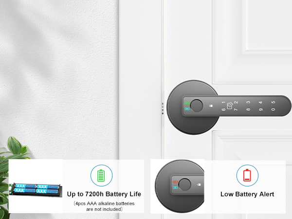 black smart indoor lock