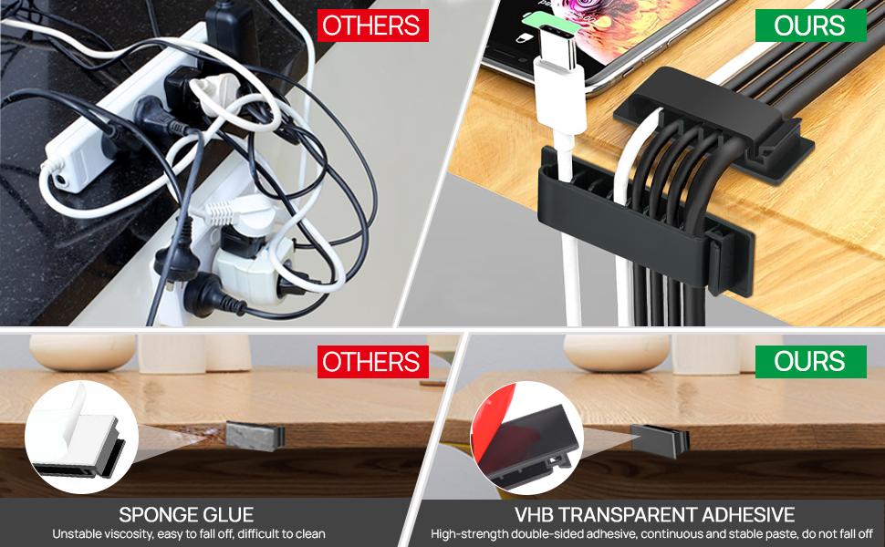 Wire Clips