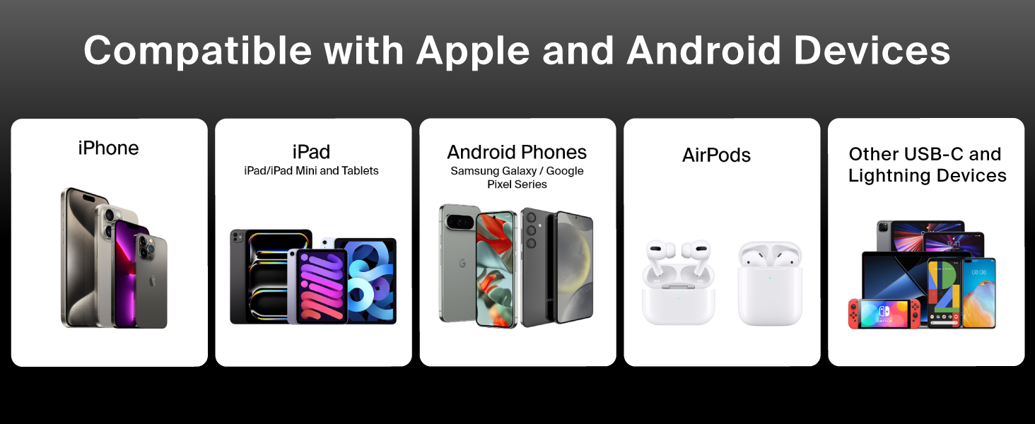 Image of multiple apple and android devices with text reading compatible with apple and android.
