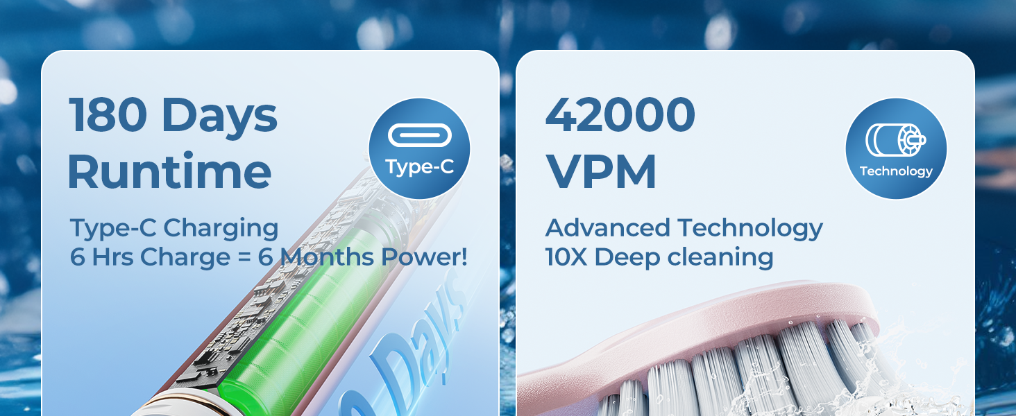 Waterproof electric toothbrush