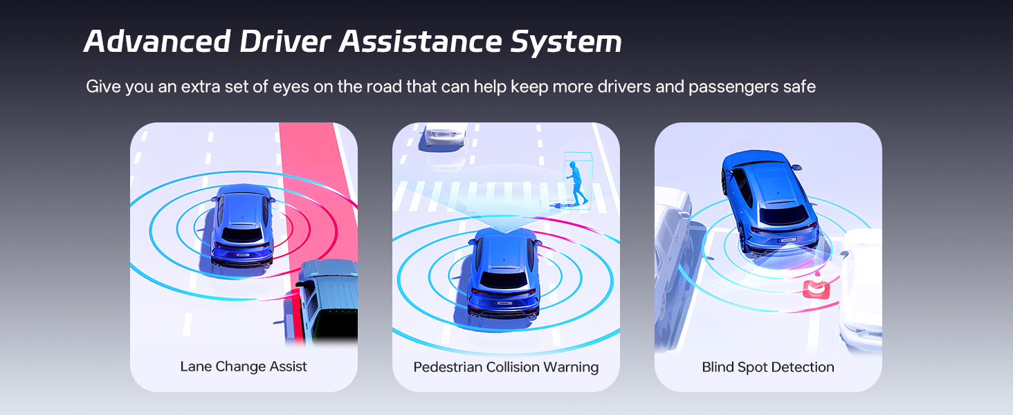 reverse camera for car