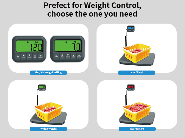 Text reads 'Perfect for Weight Control, choose the one you need'. Digital display scales showing various weight measurements of food items.