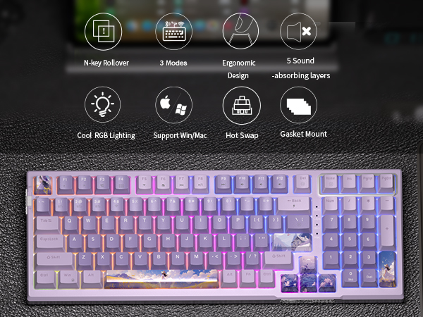 96 Percent Wireless Custom Keyboard