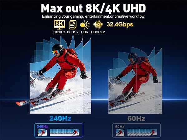 8k usb c to dp cable
