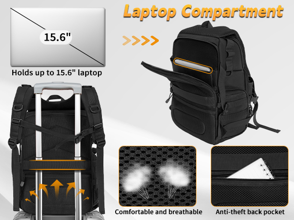 camera travel backpack