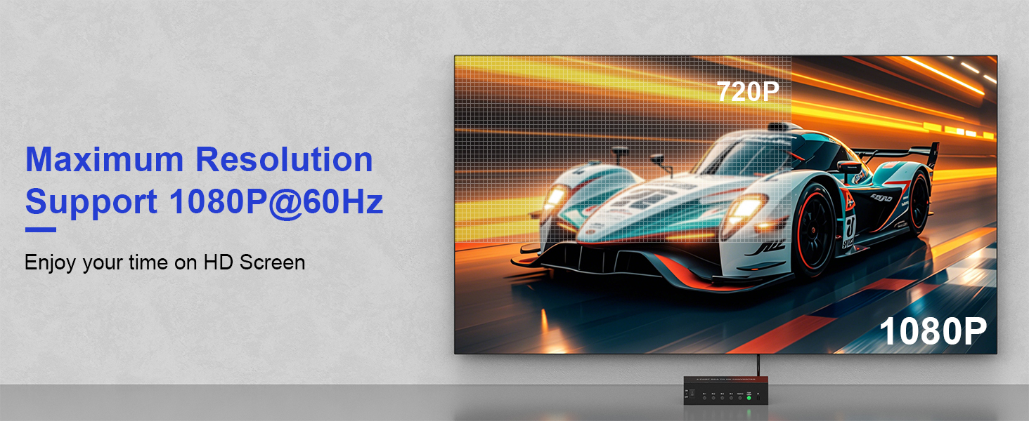 av to hdmi converter multiple