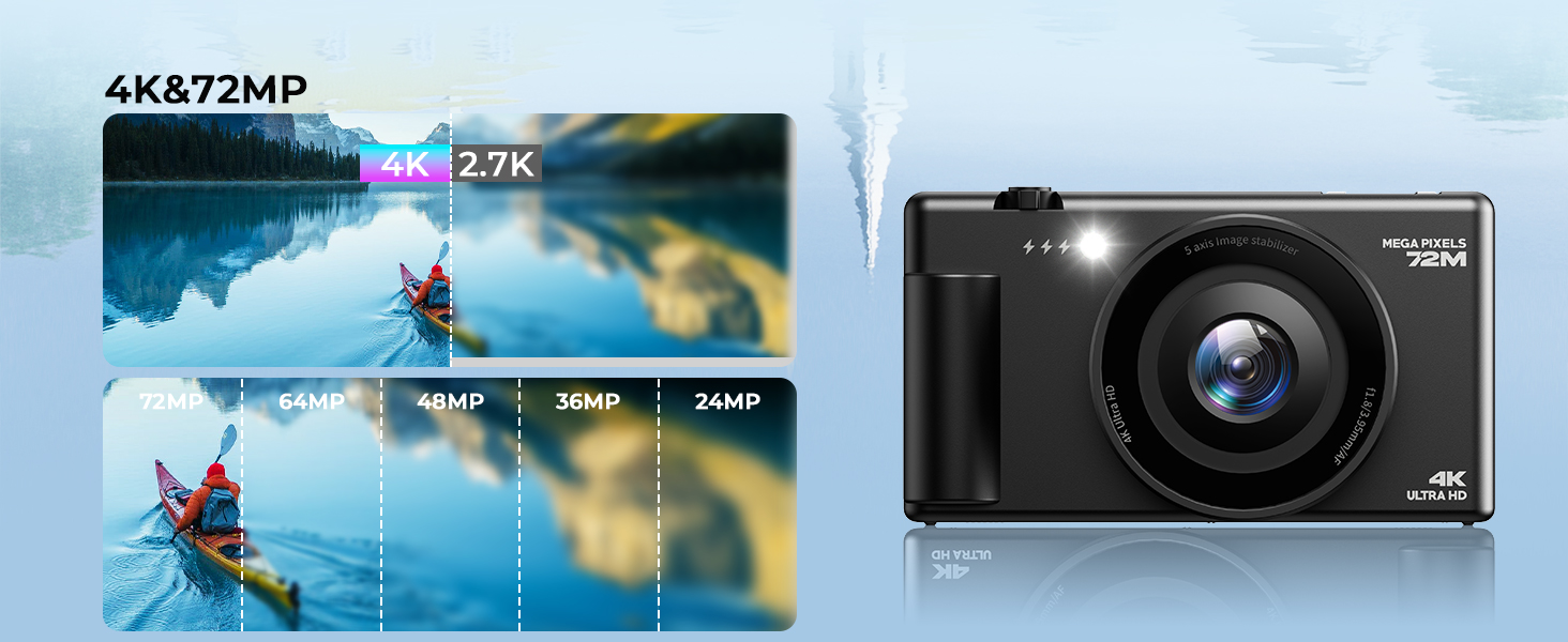 4k digital camera