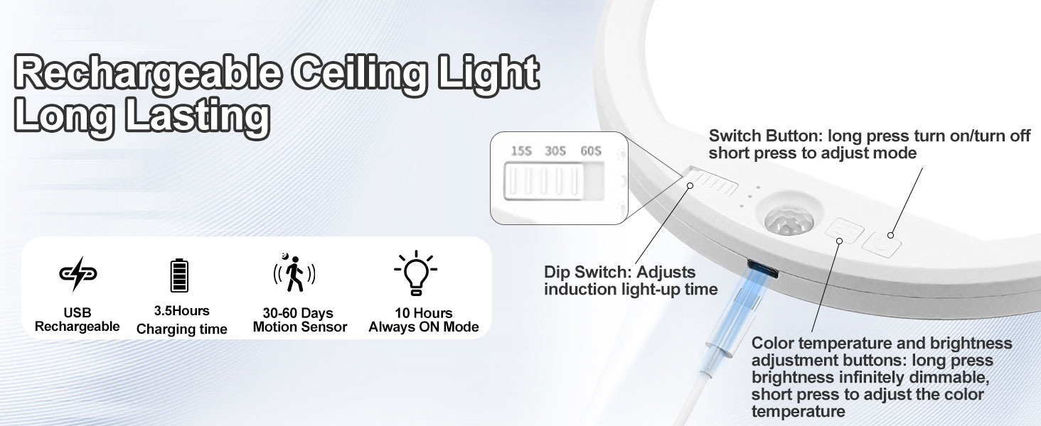 motion sensor light indoor