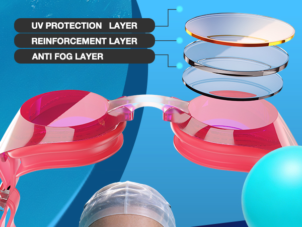 Swim Goggles
