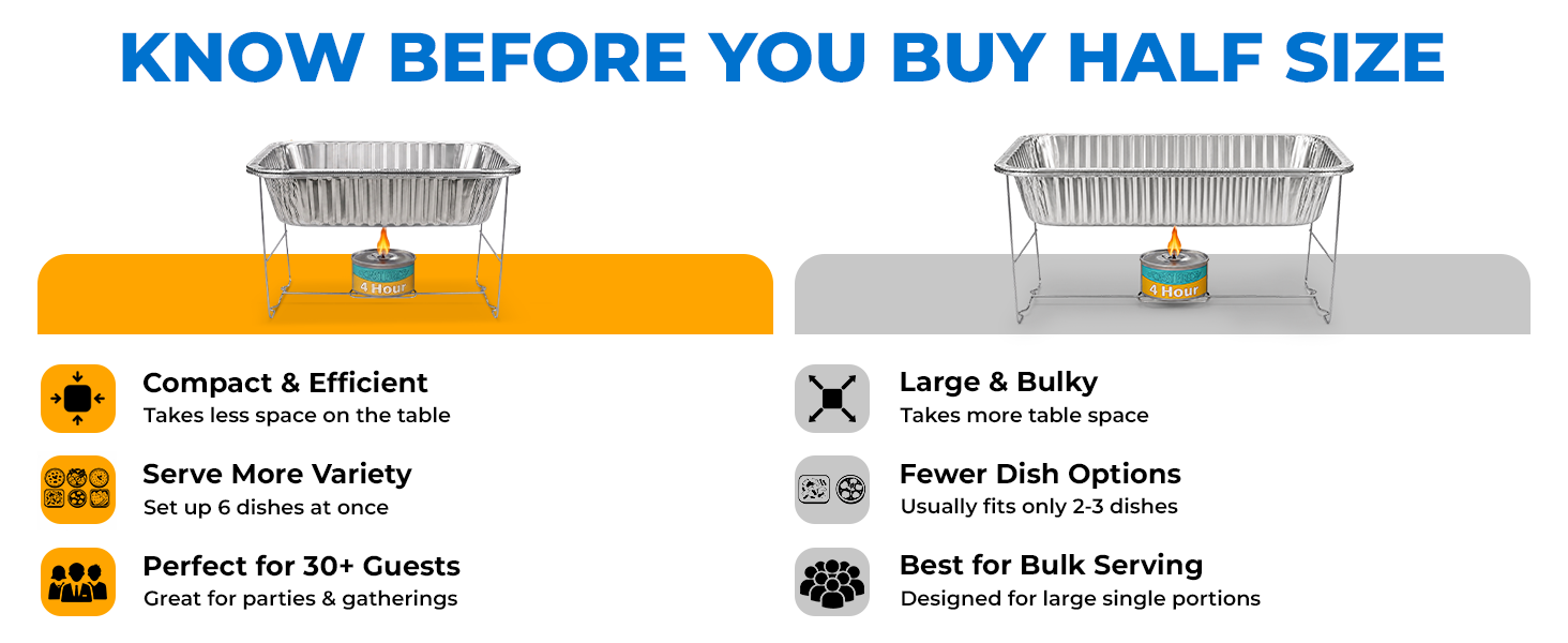 Know before you buy