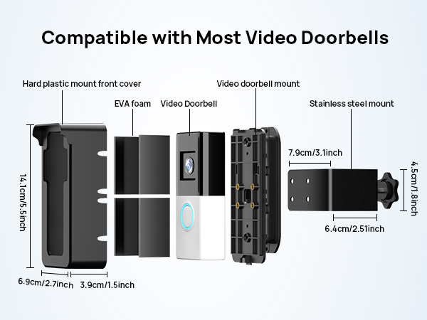 doorbell video mount
