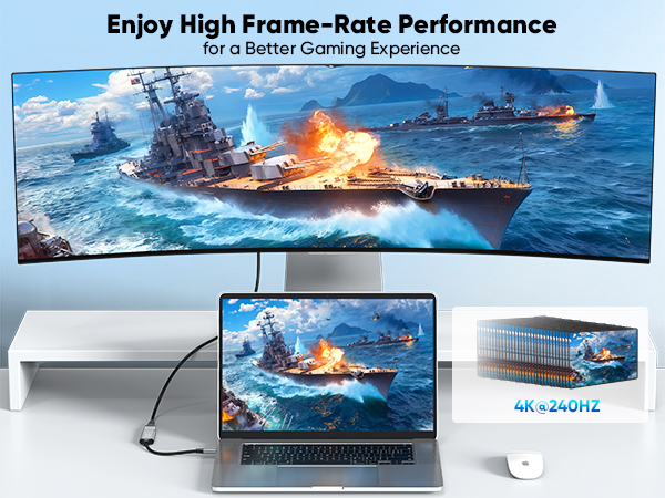 usb c to displayport 1.4