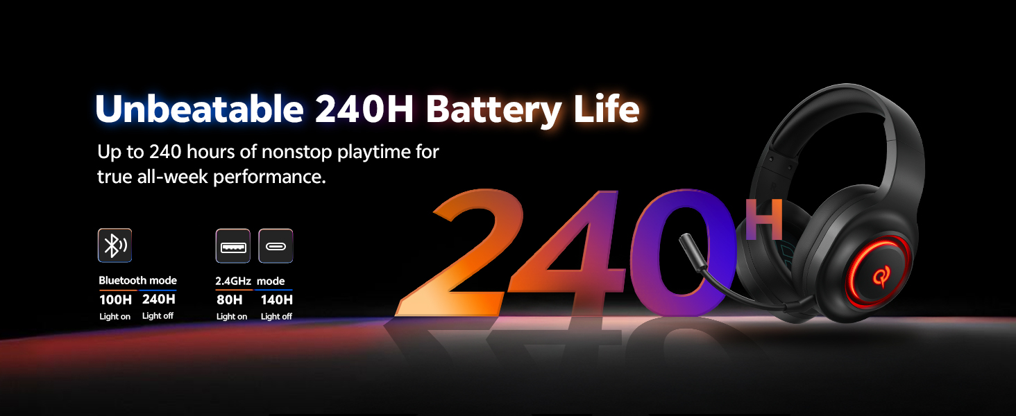 240H Battery Life