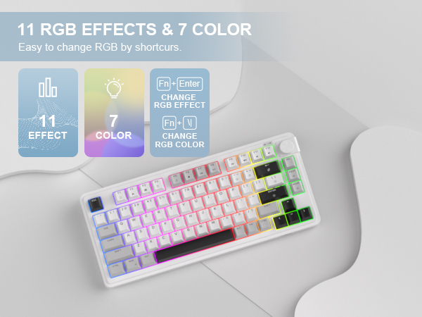 Keyboard