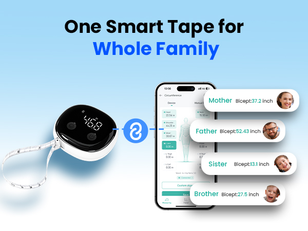 smart body tape