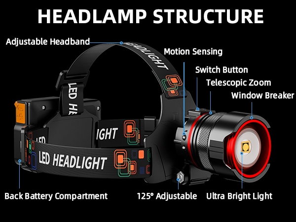 HEADLAMP