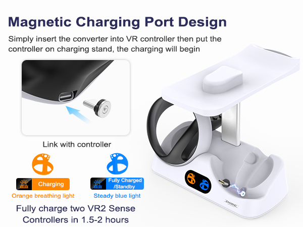 Magnetic Charging Port