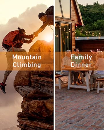 MULTI SCENARIO USAGE