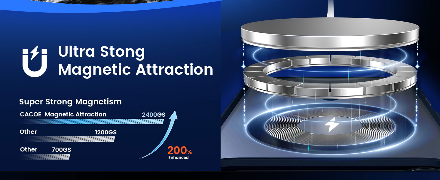 CACOE Magnetic Case for iPhone 17 6.3 inch