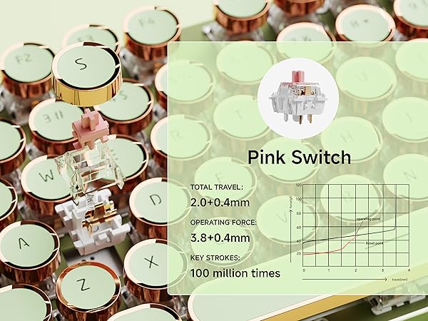 colorful keyboard computer keyboard lighted keyboard game keyboard keyboard backlit