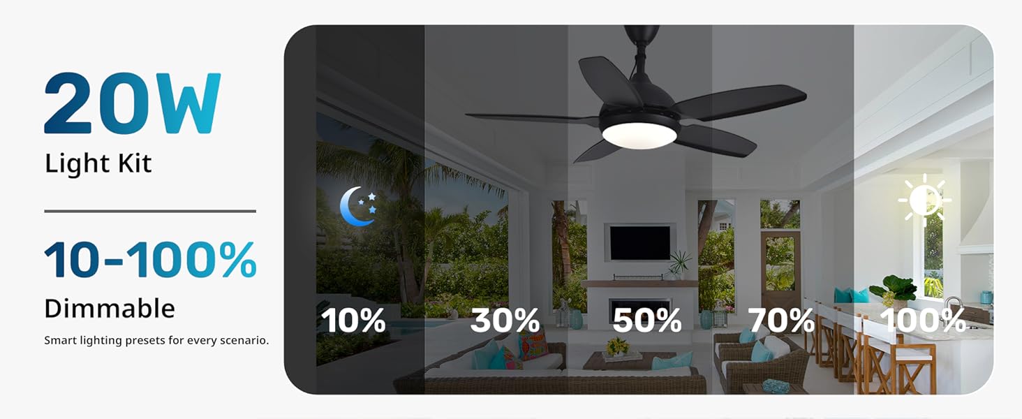 dimmable