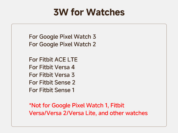Product compatibility list for '3W for Watches', showing compatibility with Google Pixel Watch 3 and 2, Fitbit ACE LTE, Versa 4, Versa 3, Sense 2, and Sense 1. Incompatible with other models.