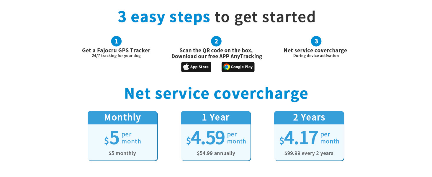 service covercharge